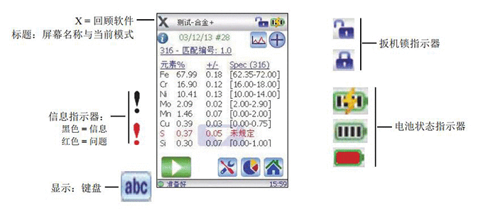 手持合金分析儀,手持式合金成分光譜儀，