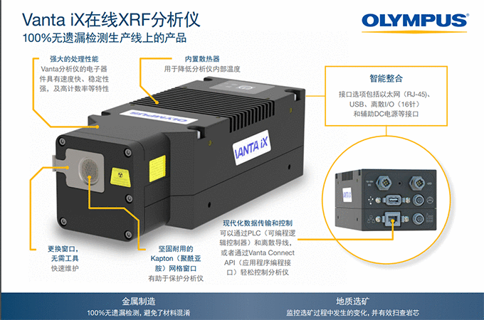 XRF元素分析儀,自動(dòng)化材料分析儀,奧林巴斯在線XRF元素分析儀