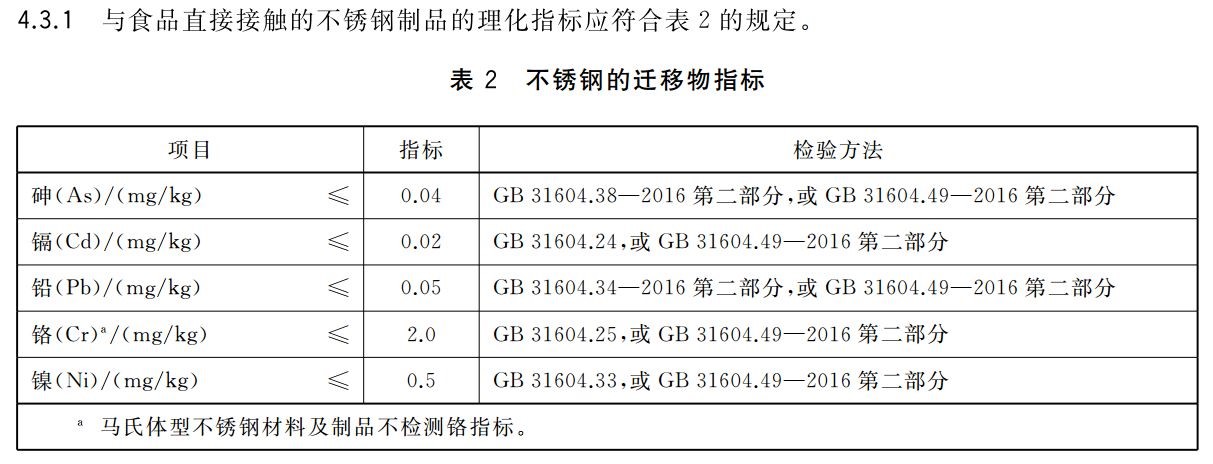 持式合金光譜儀（手持式合金分析儀） 用于現(xiàn)場，無損，快速，準確分析檢測合金元素和合金牌號的識別。合金材料鑒別（PMI）：來料檢驗；庫存材料管理；安裝材料復檢由于在石化建設(shè)，金屬冶煉，壓力容器，電力電站，石油化工，精細化工，制藥，航空航天等行業(yè)中，混料或使用不合格的材料會產(chǎn)生嚴重的安全事故。