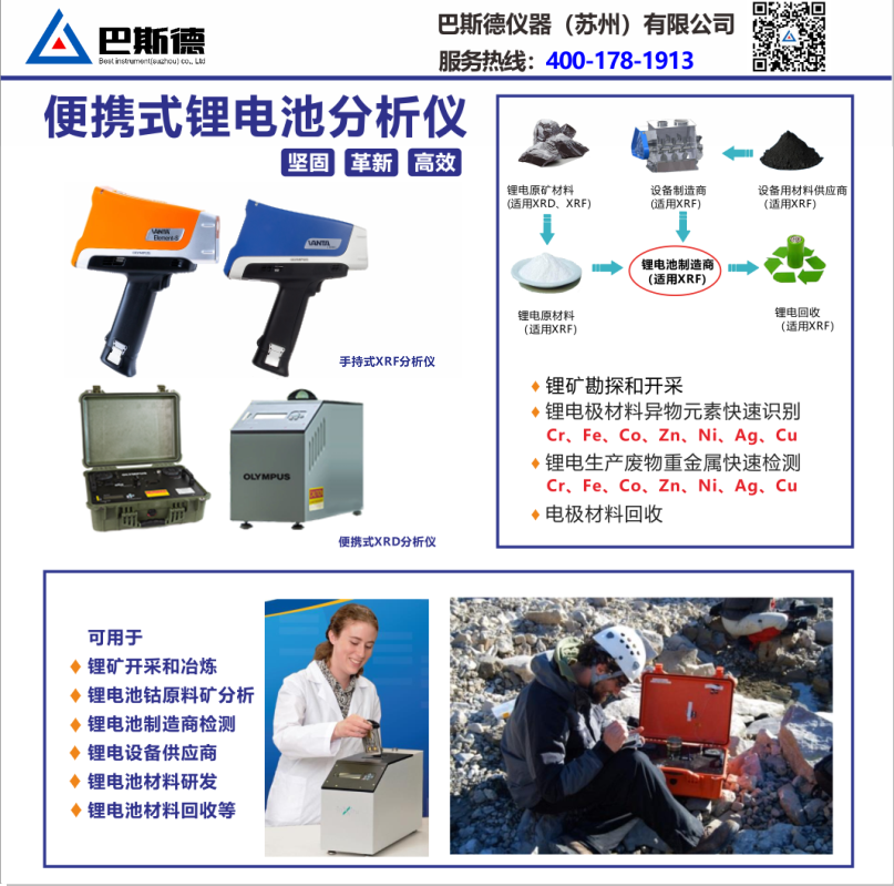 奧林巴斯手持式地質(zhì)勘探光譜分析儀,奧林巴斯光譜分析儀